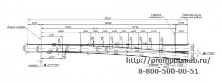 Схема геометрических размеров стрелочного перевода Р-65 1-11. Проект 2768.00.000.
