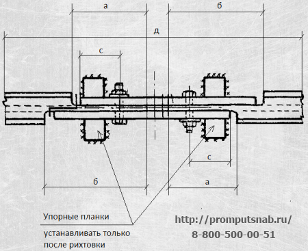 Термостык ТС-3 для рельсов КР 70. Заказывайте 8(843)212-20-29, +7 987 067 30 76, +7 951 891 51 81, e-mail: promputsnab@yandex.ru или через кнопку БЫСТРЫЙ ЗАКАЗ