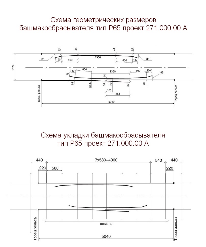 Башмакосбрасыватель тип Р65 проект 271.000.00 А