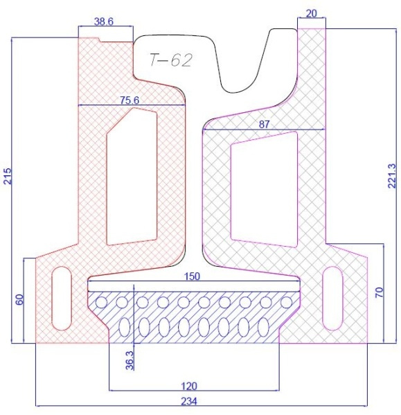 Комплект прирельсовых профилей №13