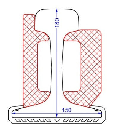Комплект прирельсовых профилей №8