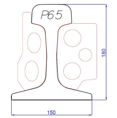 Комплект прирельсовых профилей №12