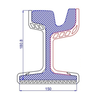 Комплект прирельсовых профилей №1