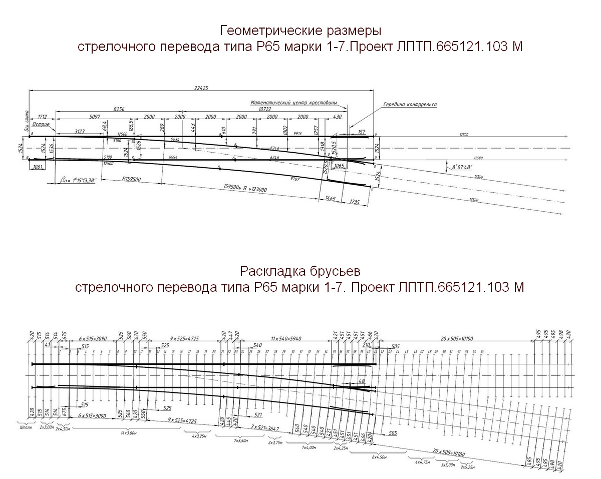 Стрелочные переводы типа Р65 марки 1-7. Проект ЛПТП 665121.103 М