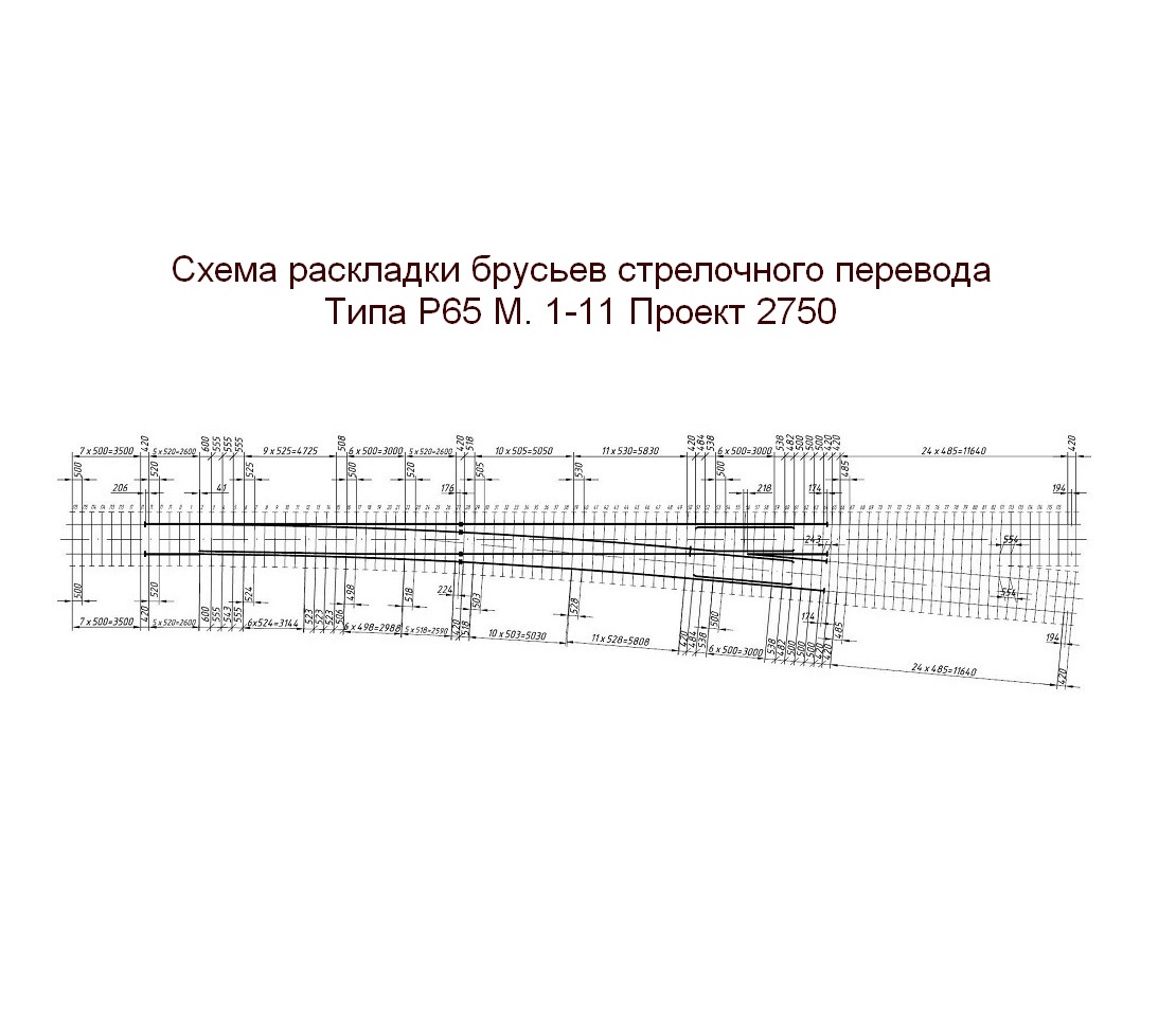 Брус стрелочного перевода Тип Р65 М.1-11 Проект 2750