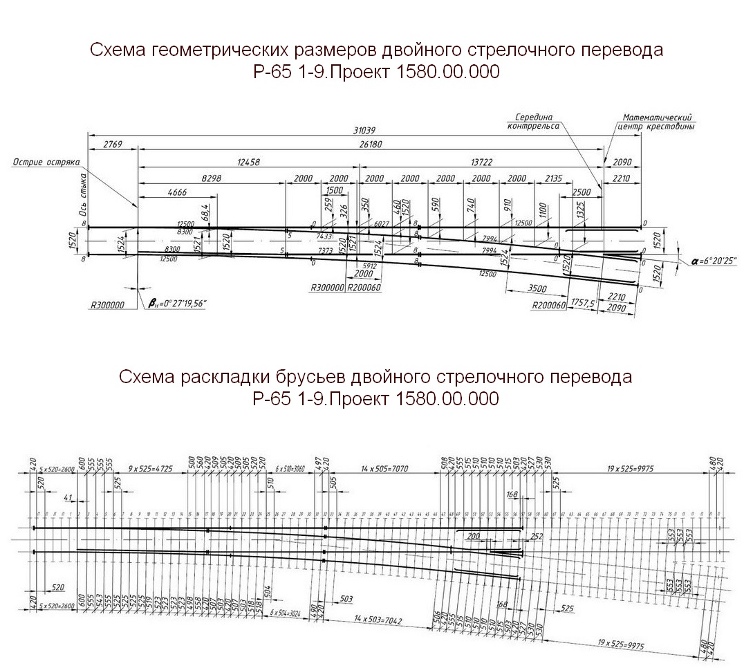 Стрелочный перевод Р65 марки 1-9 Проект 1580.00.000