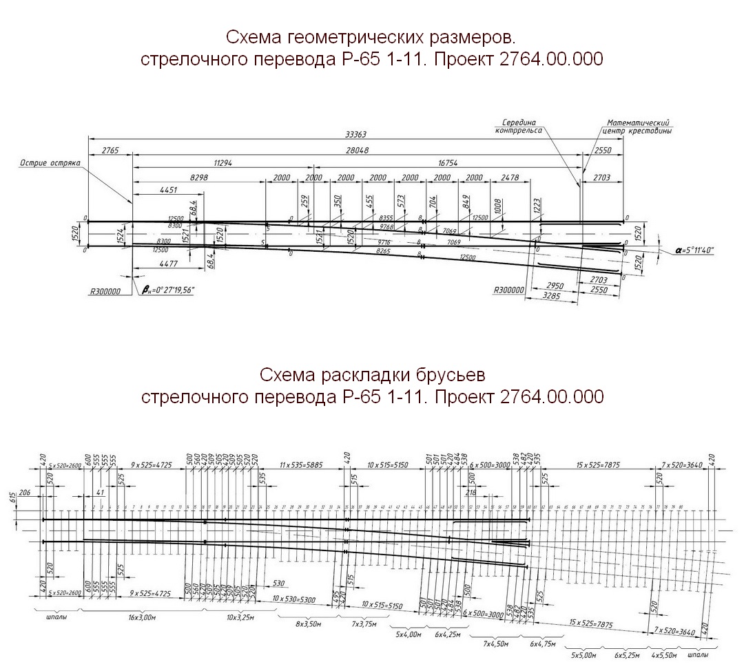 Стрелочный перевод Р65 марки 1-11 Проект 2764.00.000