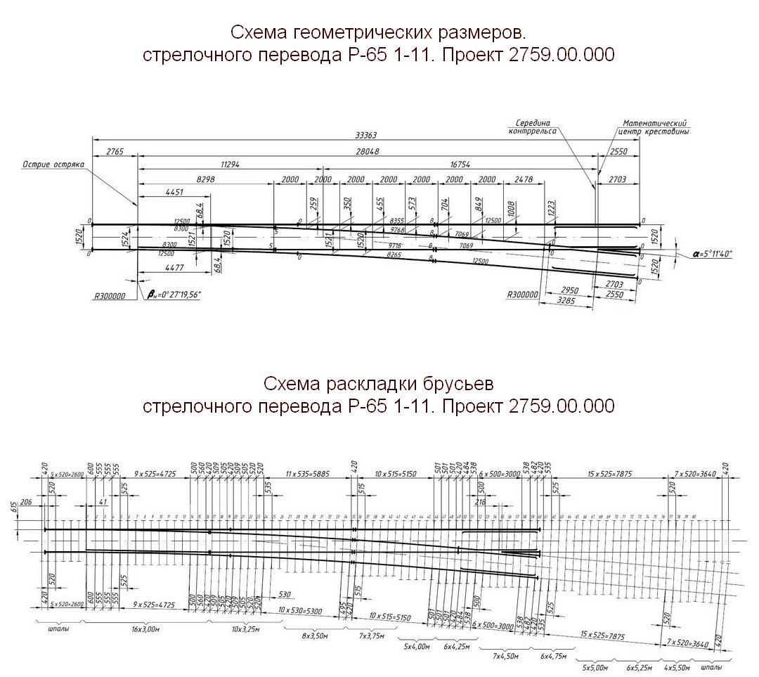 Стрелочный перевод Р65 марки 1-11 Проект 2759.00.000