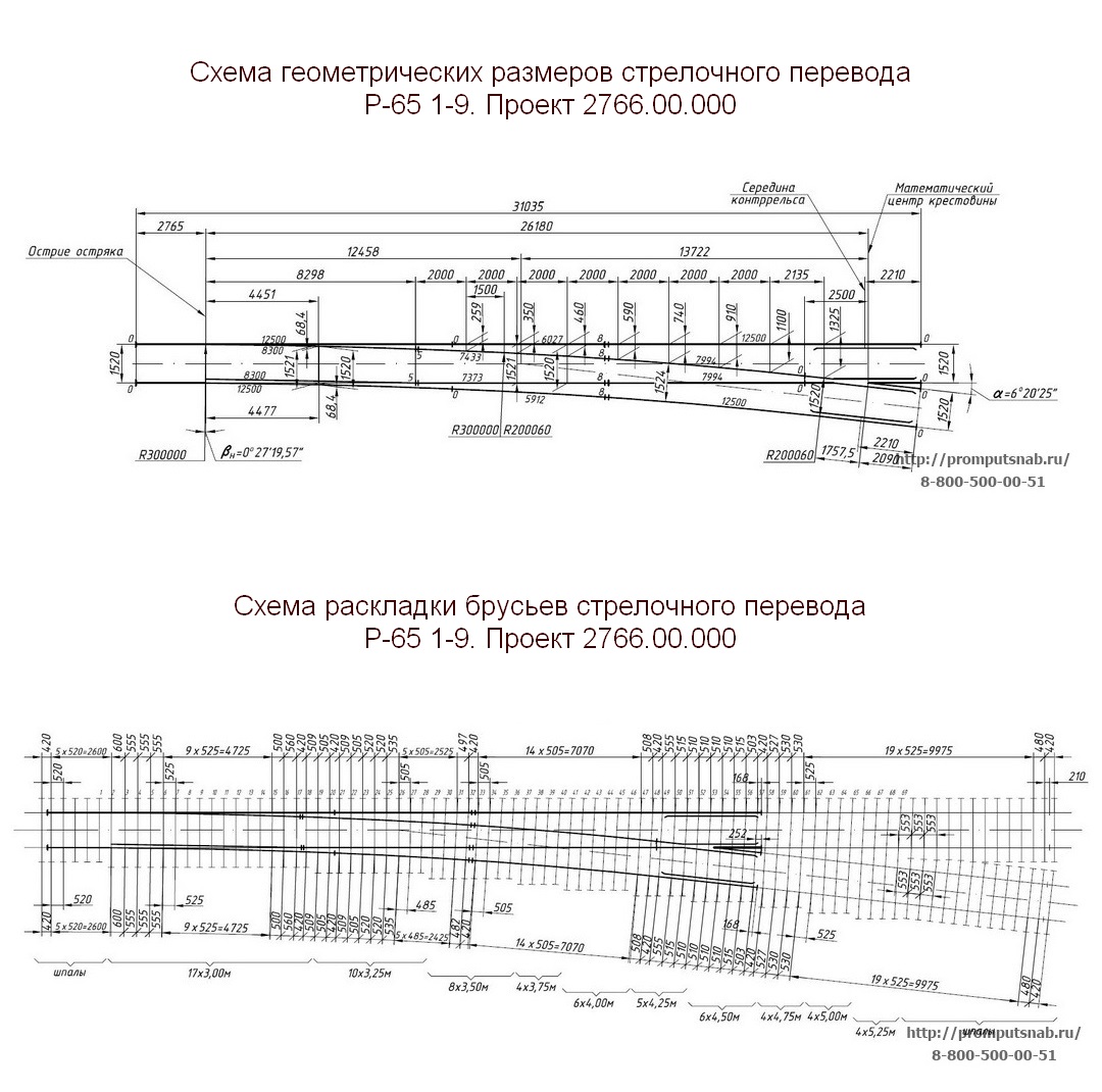 Стрелочный перевод Р65 марки 1-9 Проект 2766.00.000