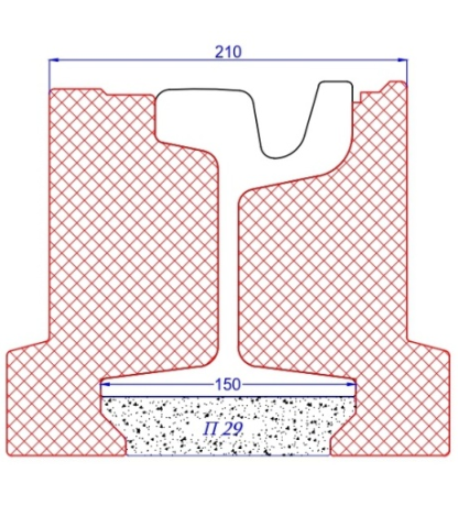 Комплект прирельсовых профилей №10