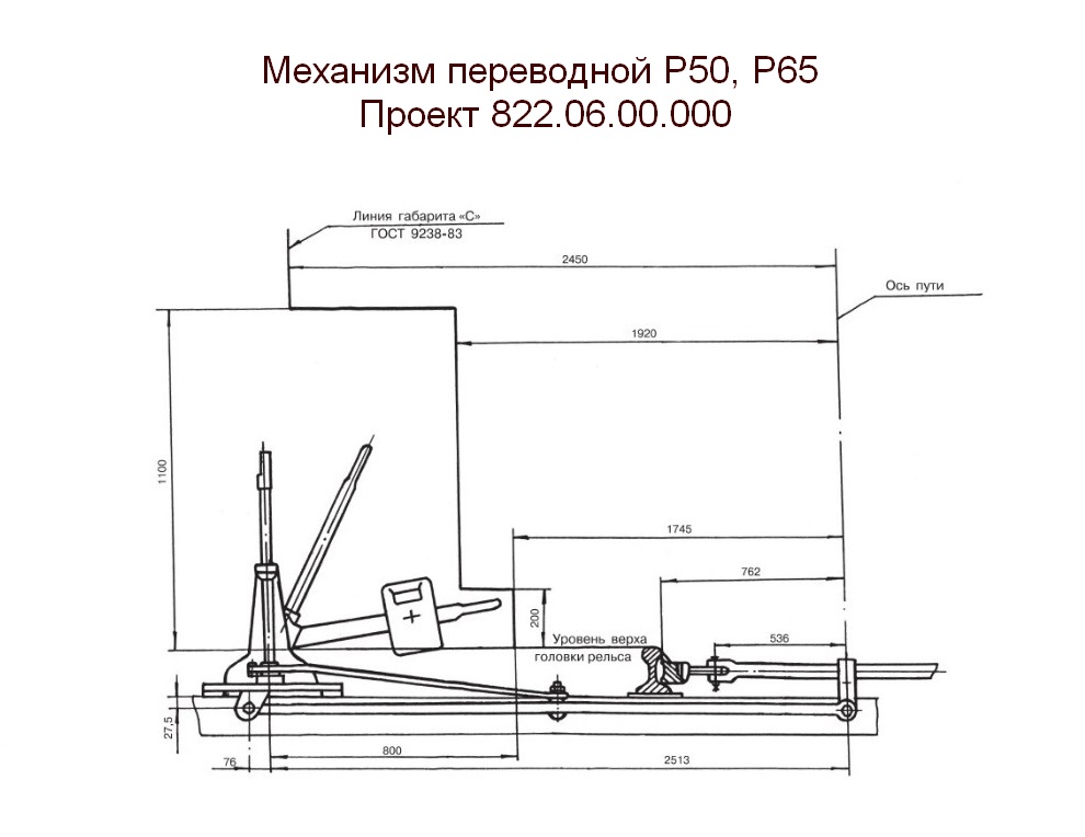 Механизм переводной Р50, Р65, Проект 822.06.00.000