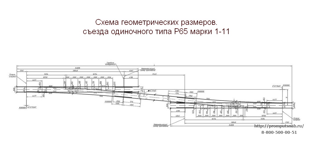 Стрелочный перевод Р65 марки 1-11 Проект 2968.00.000