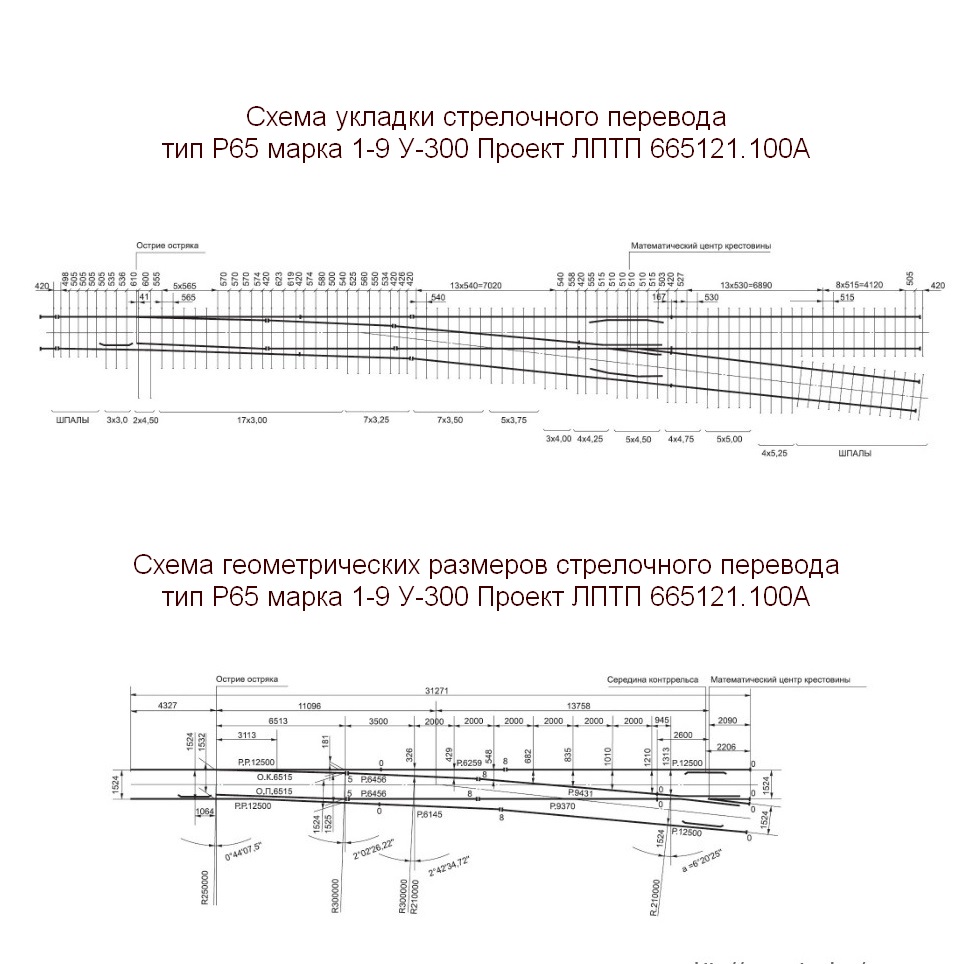 Стрелочный перевод Р65 марки 1-9 Проект ЛПТП 665121.100А