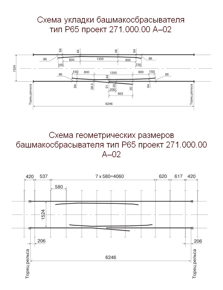 Башмакосбрасыватель тип Р65 проект 271.000.00 А–02