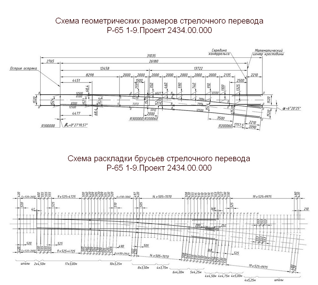 Стрелочный перевод Р65 марки 1-9. Проект 2434.00.000