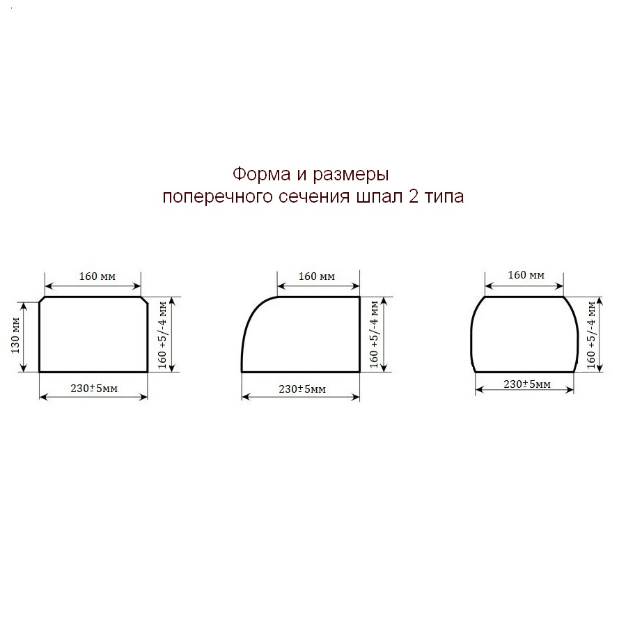 Шпалы деревянные II типа, пропитанные