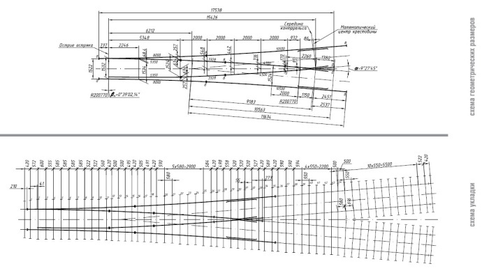 Брус железобетонный для стрелочных переводов тип Р65 марки 1-6 Проект 2628