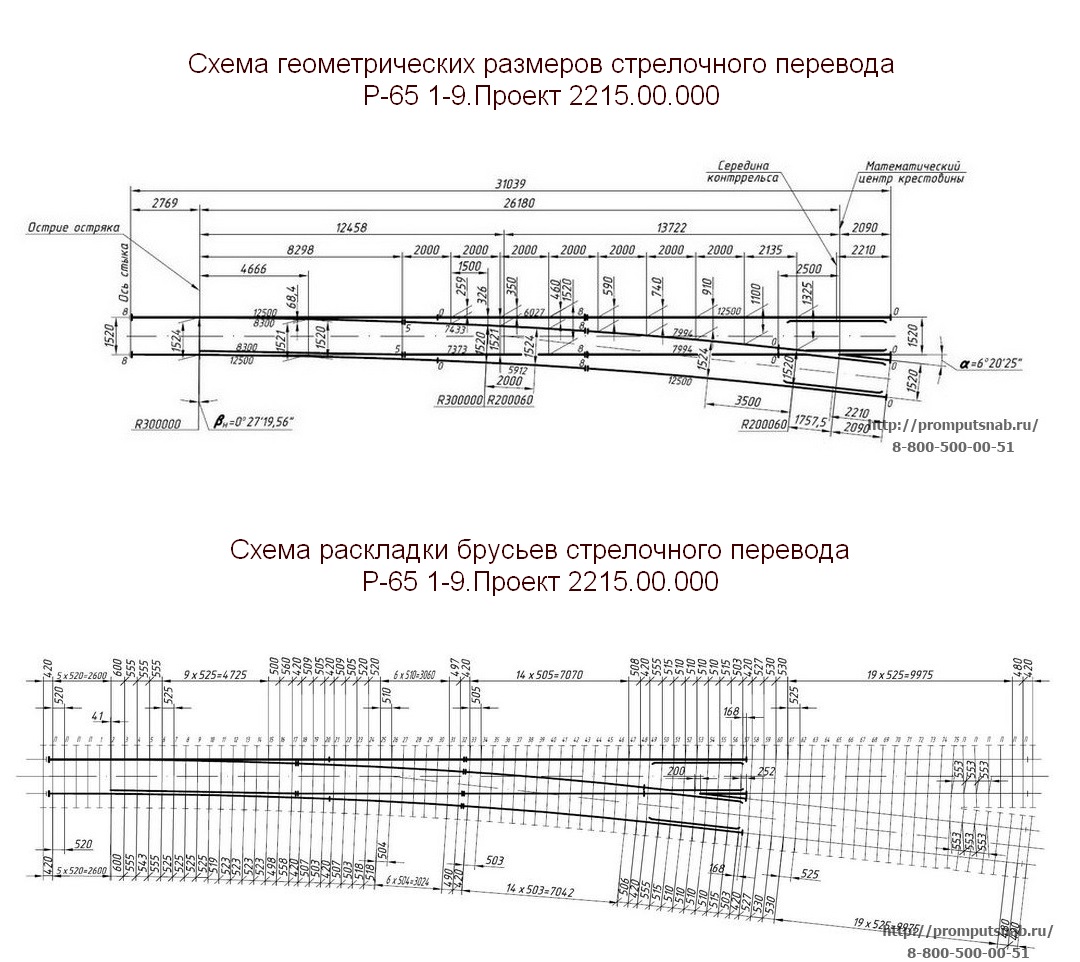 Стрелочный перевод Р65 марки 1-9. Проект 2215.00.000