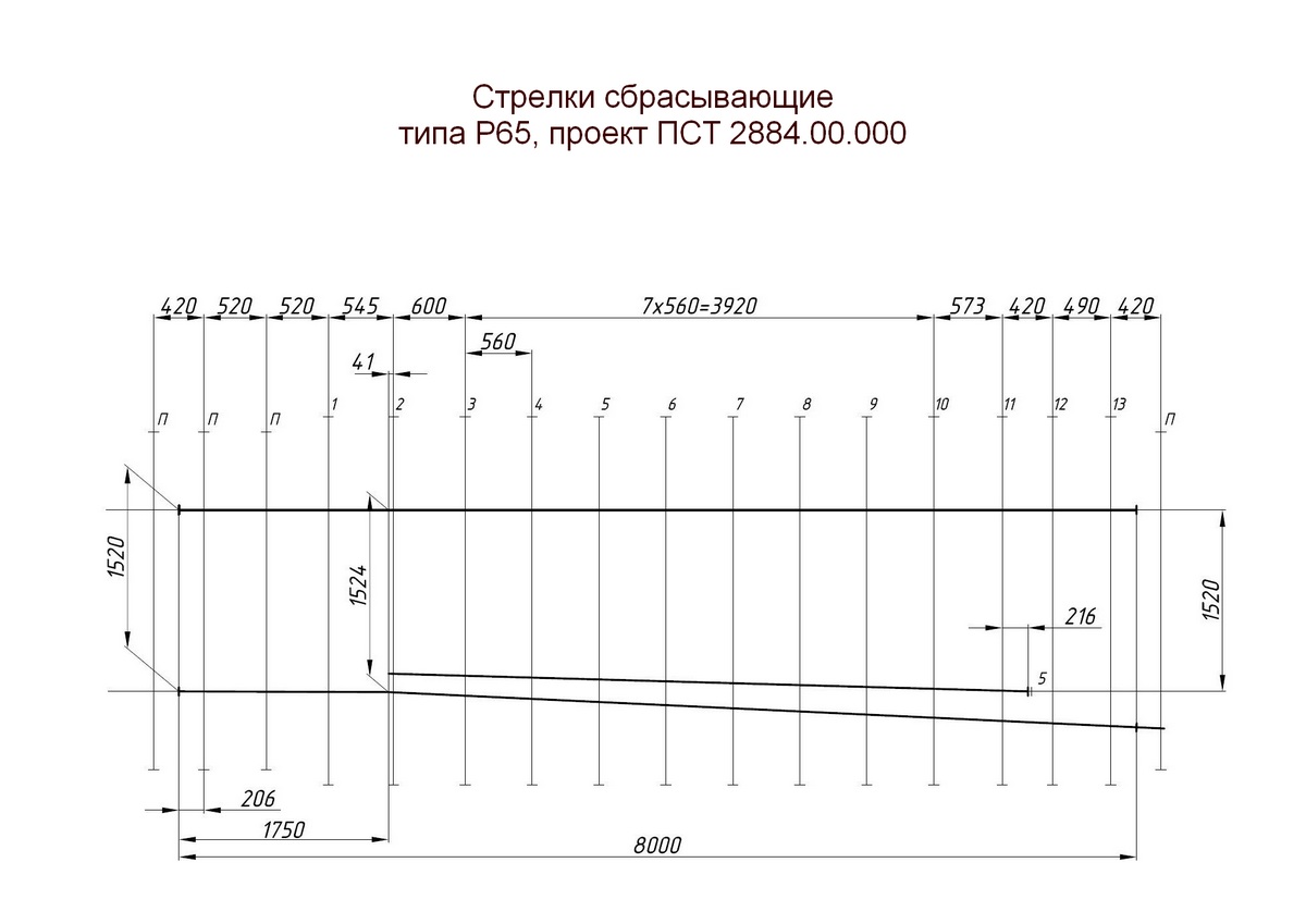 Стрелочный перевод Р65 марки 1-11 Проект 2884.00.000