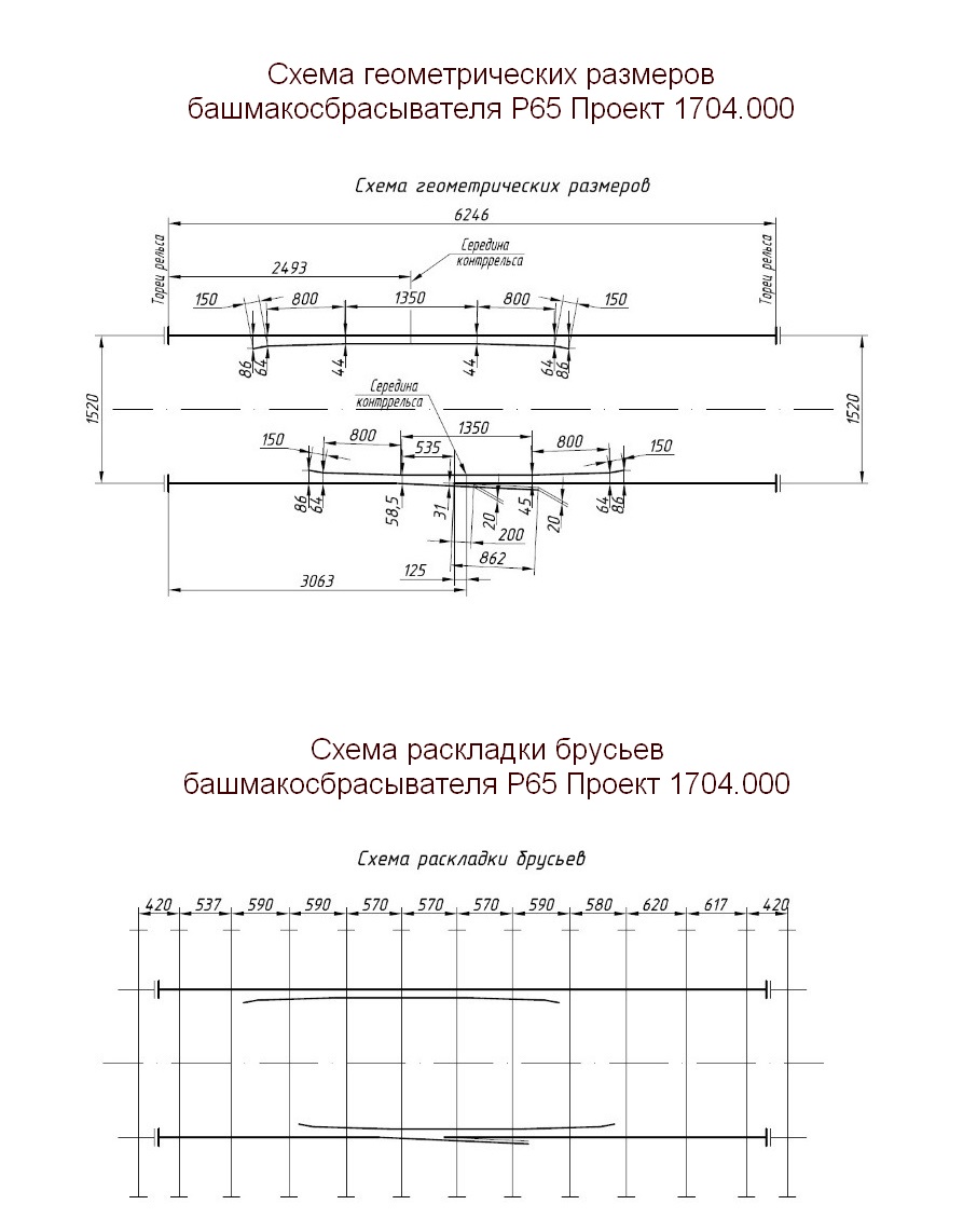 Башмакосбрасыватель типа Р65 Проект 1704.000