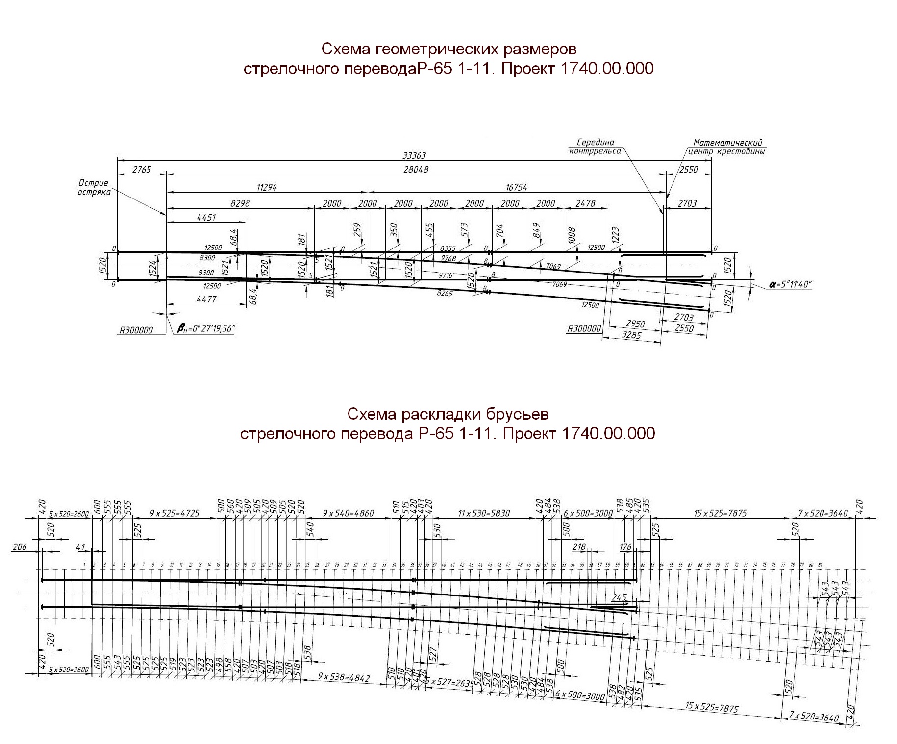 Стрелочный перевод Р65 марки 1-11 Проект 1740.00.000