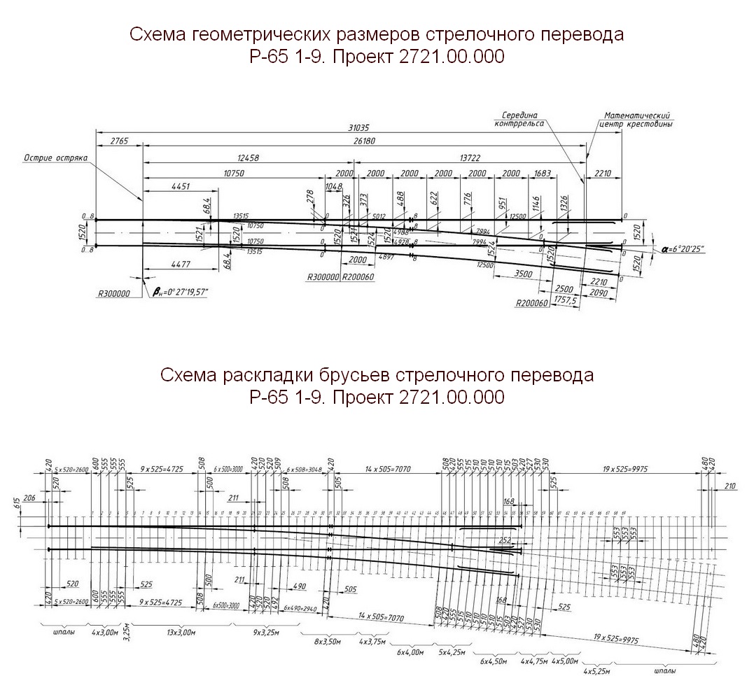 Стрелочный перевод Р65 марки 1-9 Проект 2721.00.000