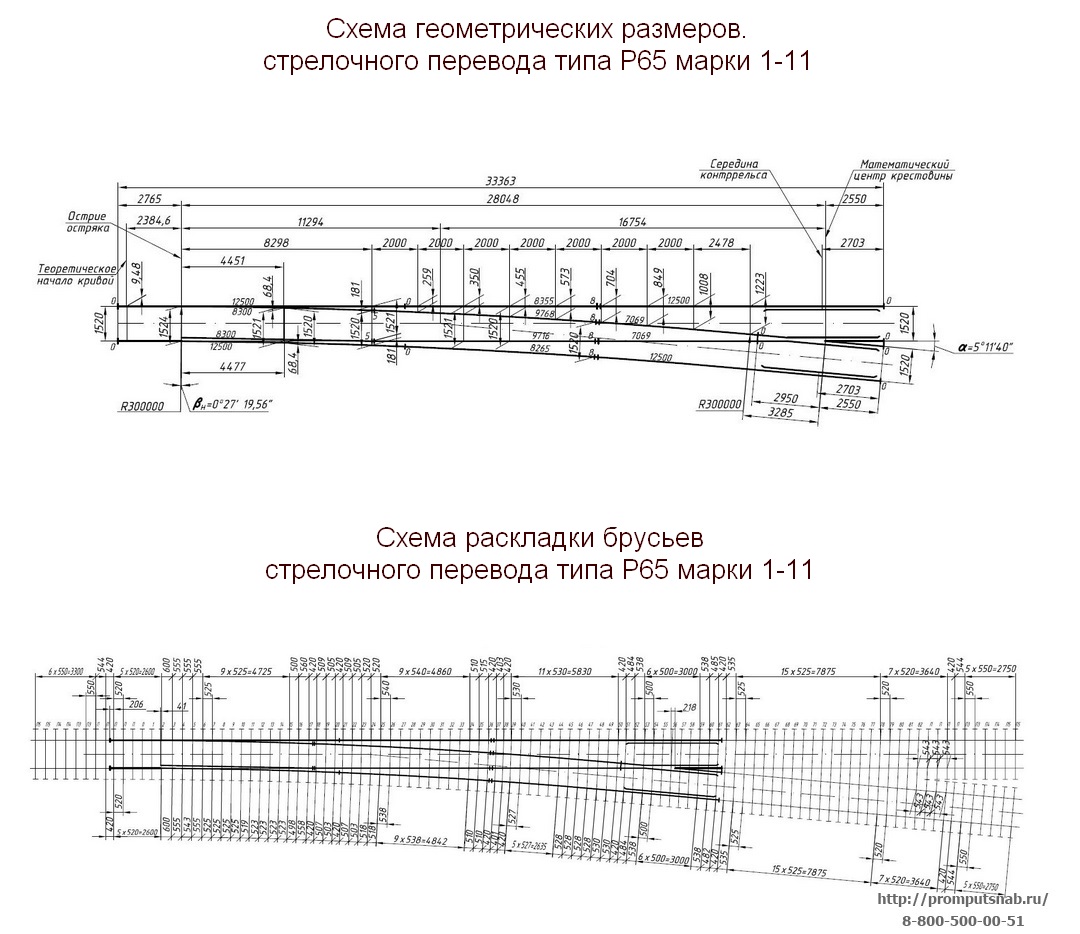 Стрелочный перевод Р65 марки 1-11 Проект 2726.00.000