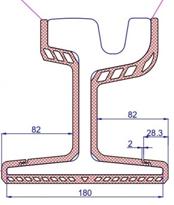 Комплект прирельсовых профилей №2