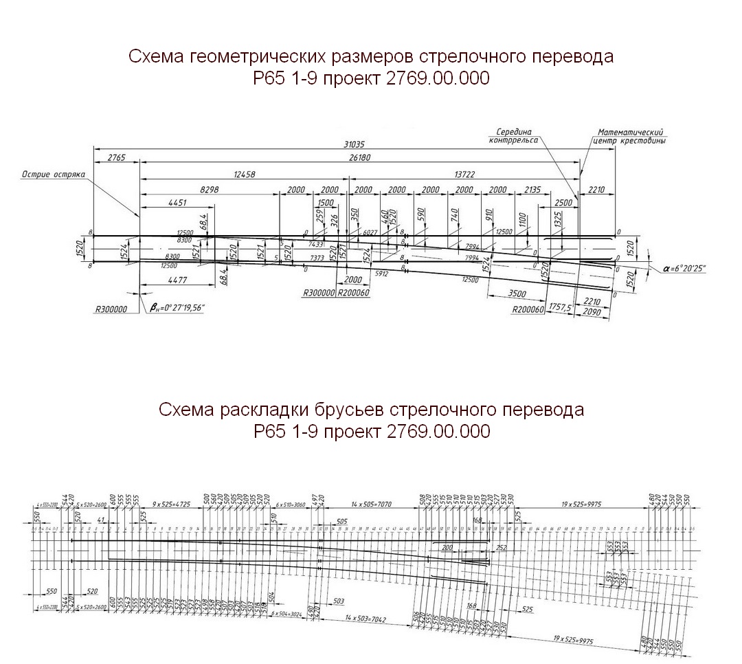 Стрелочный перевод типа Р65 марки 1-9. Проект 2769.00.000