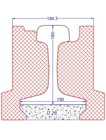 Комплект прирельсовых профилей №11