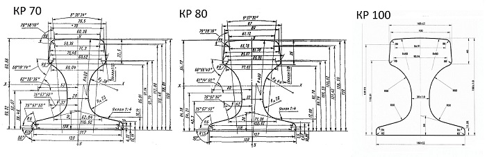 kr-70-kr-80-kr-100.jpeg