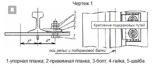 крепление подкрановых путей.jpg