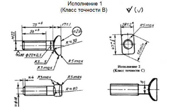 основные типоразмеры особенности болта клеммного.png