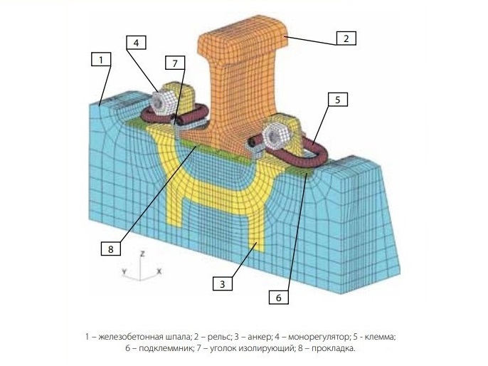 скрепление типа арс.jpg