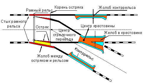 unnamed.png схема