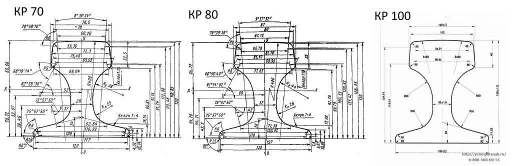 kr-70-kr-80-kr-100.jpeg