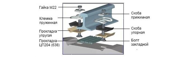 рельсовые скрепления арс 4.jpg