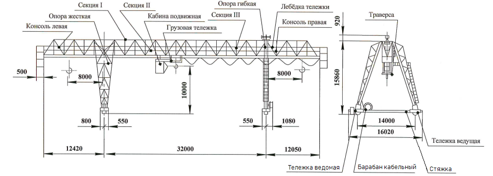 Схема КК на 12,5 т.png