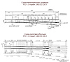 Стрелочный перевод типа Р50 марки 1-9, проект 2498.00.000 используется для перевода подвижного состава с одного пути на другой