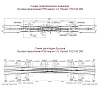 Стрелочный перевод типа Р50 марки 1-9. Проект 1623.00.000 предназначен для перевода железнодорожного состава с одного пути на другой и для прохождения подвижного состава по прямому или боковому направлению на железнодорожных линиях