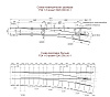 Стрелочные переводы Р24 марки 1-5 Проект 6245.000.00
