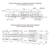 Стрелочный перевод типа Р65 марки 1-9 проекта 2434.00.000 предназначен для перевода подвижного состава с одного пути на другой.