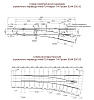Стрелочные переводы типа Р24 марки 1-4 Проект 6244.000.00 - этот узкоколейный перевод предназначен для использования в шахтах, на предприятиях лесной и торфяной промышленности.