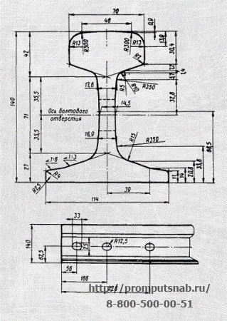 Схема рельса Р43