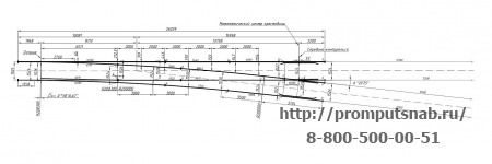 Схема геометрических размеров
  стрелочного перевода типа Р50 марки 1-9. Проект ЛПТП.665121.105