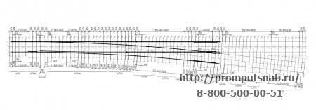 Схема раскладки брусьев стрелочного перевода Р-65 1-9. ЛПТП.665121.100.