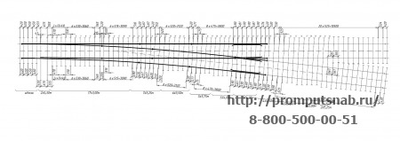 Схема раскладки брусьев
    стрелочного перевода Р-65 1-9. ЛПТП.665121.102.