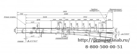 Схема геометрических размеров стрелочного перевода Р-65 1-9.Проект 2434.00.000.