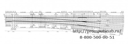 Схема раскладки брусьев стрелочного перевода Р-65 1-9.БК 53108.00.000