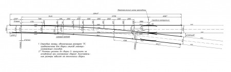 Схема геометрических размеров стрелочного перевода Р-65 1-9.БК 53108.00.000